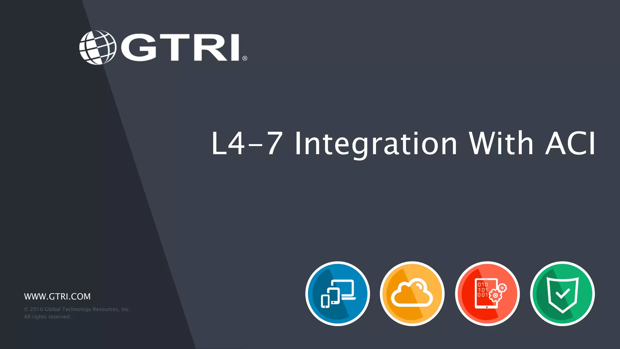 WWW.GTRI.COM L4-7 Integration With ACI © 2016 Global Technology Resources, Inc. All rights reserved. 