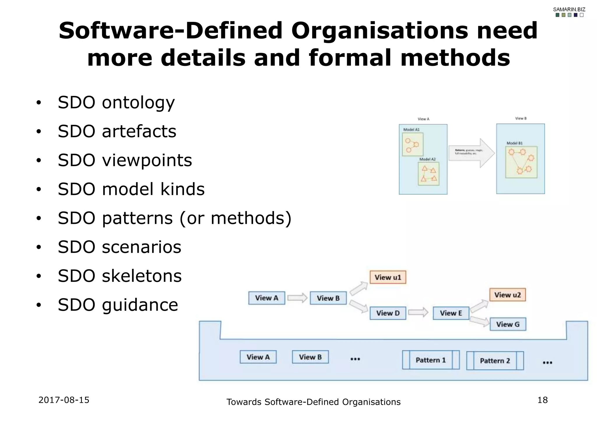 • SDO ontology
• SDO artefacts
• SDO viewpoints
• SDO model kinds
• SDO patterns (or methods)
• SDO scenarios
• SDO skeletons
• SDO guidance
2017-08-15 Towards Software-Defined Organisations 18
Software-Defined Organisations need
more details and formal methods
 