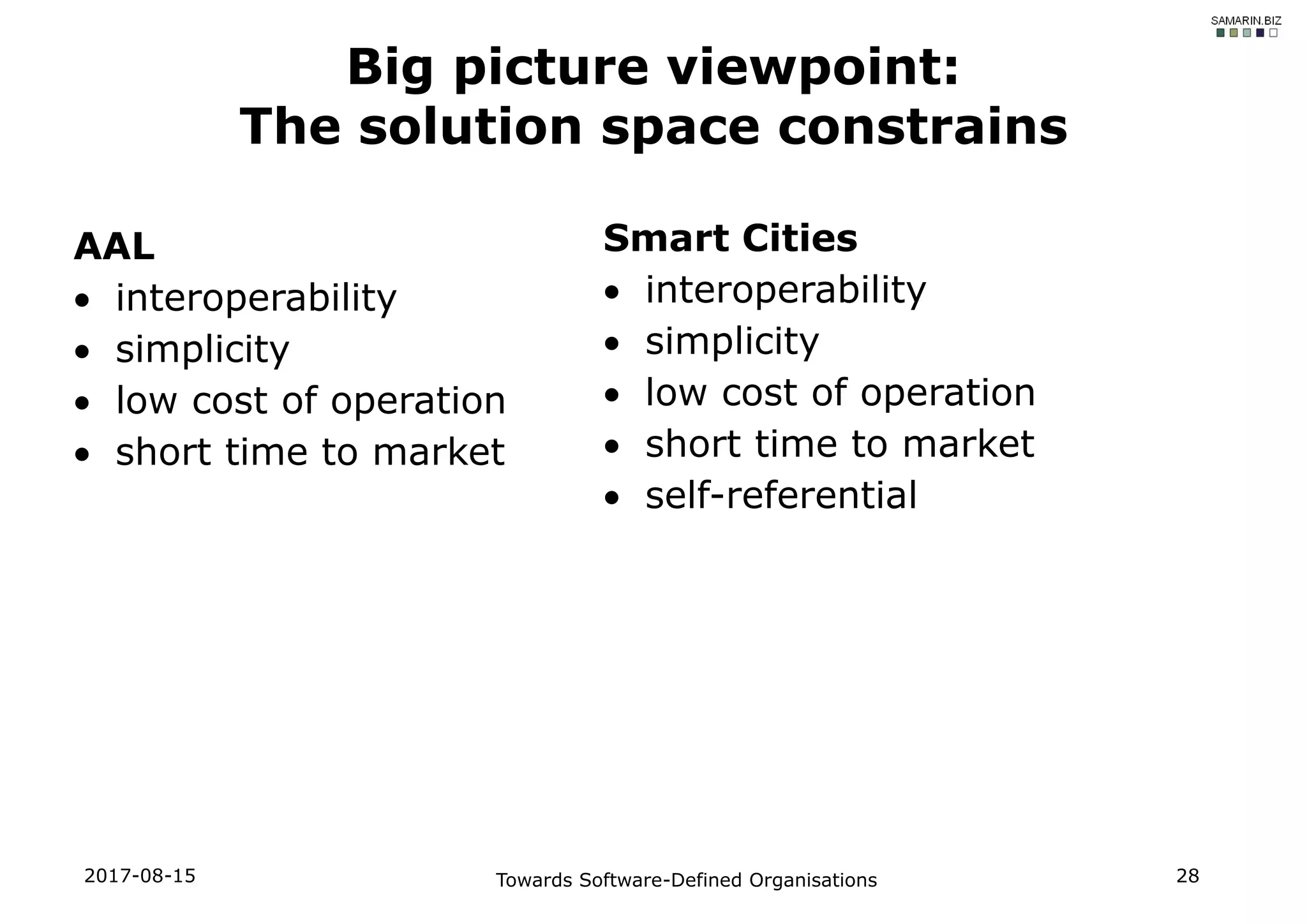 2017-08-15 Towards Software-Defined Organisations 28
Big picture viewpoint:
The solution space constrains
Smart Cities
 interoperability
 simplicity
 low cost of operation
 short time to market
 self-referential
AAL
 interoperability
 simplicity
 low cost of operation
 short time to market
 