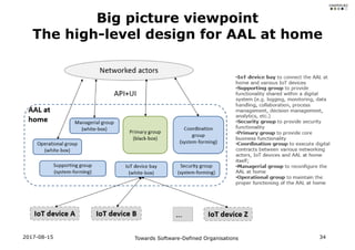 2017-08-15 Towards Software-Defined Organisations 34
Big picture viewpoint
The high-level design for AAL at home
 