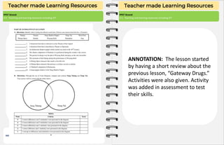 ANNOTATION: The lesson started
by having a short review about the
previous lesson, “Gateway Drugs.”
Activities were also given. Activity
was added in assessment to test
their skills.
PICTURE / IMAGE
ANNOTATION:
PPST Strand:
4.5 - Teaching and learning resources including ICT
Teacher made Learning Resources Teacher made Learning Resources
PPST Strand:
4.5 - Teaching and learning resources including ICT
 