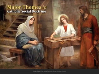 CHAPTER 5 – The Social Doctrine of the Catholic Church
CHAPTER 5 – The Social Doctrine of the Catholic Church
 