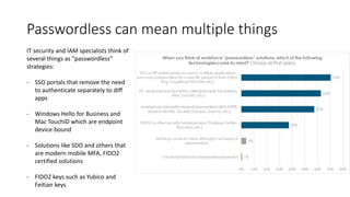 Passwordless can mean multiple things
IT security and IAM specialists think of
several things as ”passwordless”
strategies:
- SSO portals that remove the need
to authenticate separately to diff
apps
- Windows Hello for Business and
Mac TouchID which are endpoint
device-bound
- Solutions like SDO and others that
are modern mobile MFA, FIDO2
certified solutions
- FIDO2 keys such as Yubico and
Feitian keys
 