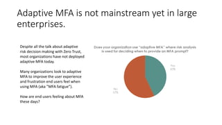 Adaptive MFA is not mainstream yet in large
enterprises.
Despite all the talk about adaptive
risk decision making with Zero Trust,
most organizations have not deployed
adaptive MFA today.
Many organizations look to adaptive
MFA to improve the user experience
and frustration end users feel when
using MFA (aka ”MFA fatigue”).
How are end users feeling about MFA
these days?
 