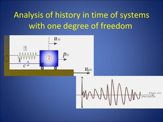 Analysis of history in time of systems with one degree of freedom  