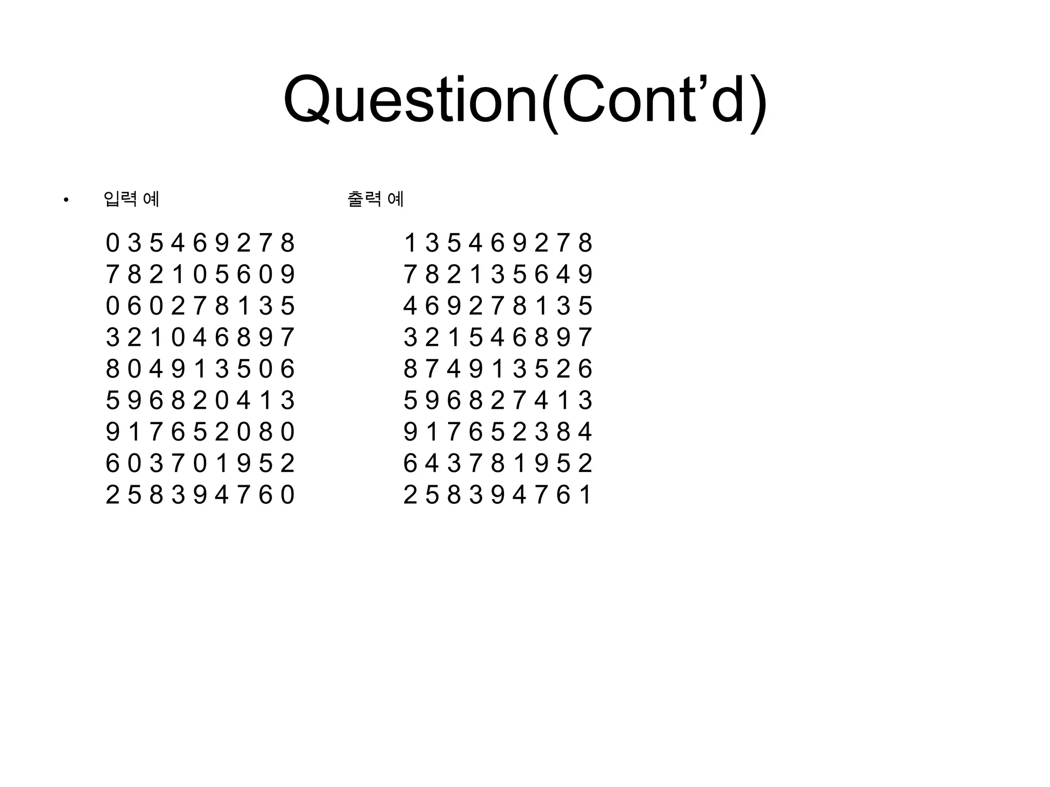 Question(Cont’d)
•

입력 예

035469278
782105609
060278135
321046897
804913506
596820413
917652080
603701952
258394760

출력 예

135469278
782135649
469278135
321546897
874913526
596827413
917652384
643781952
258394761

 