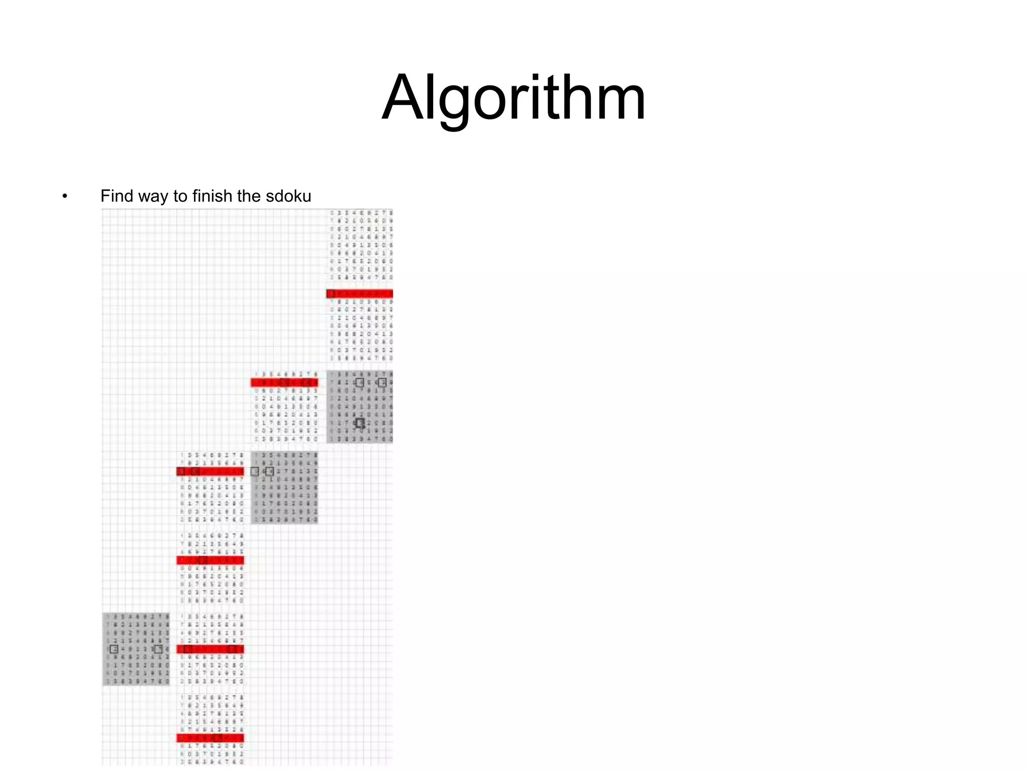 Algorithm
•

Find way to finish the sdoku

 