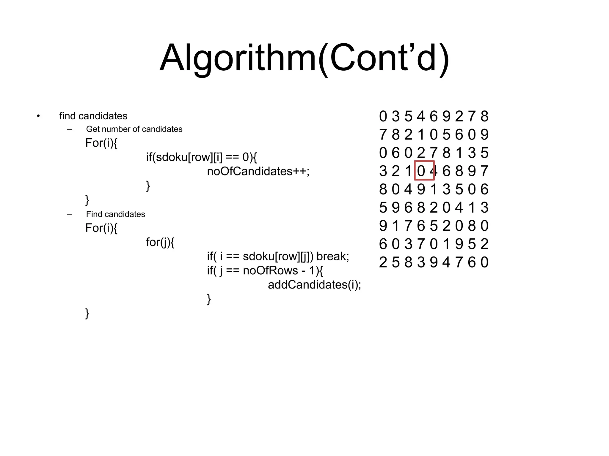 Algorithm(Cont’d)
•

find candidates
–

Get number of candidates

For(i){
if(sdoku[row][i] == 0){
noOfCandidates++;
}
}
–

Find candidates

For(i){
for(j){
if( i == sdoku[row][j]) break;
if( j == noOfRows - 1){
addCandidates(i);
}
}

035469278
782105609
060278135
321046897
804913506
596820413
917652080
603701952
258394760

 