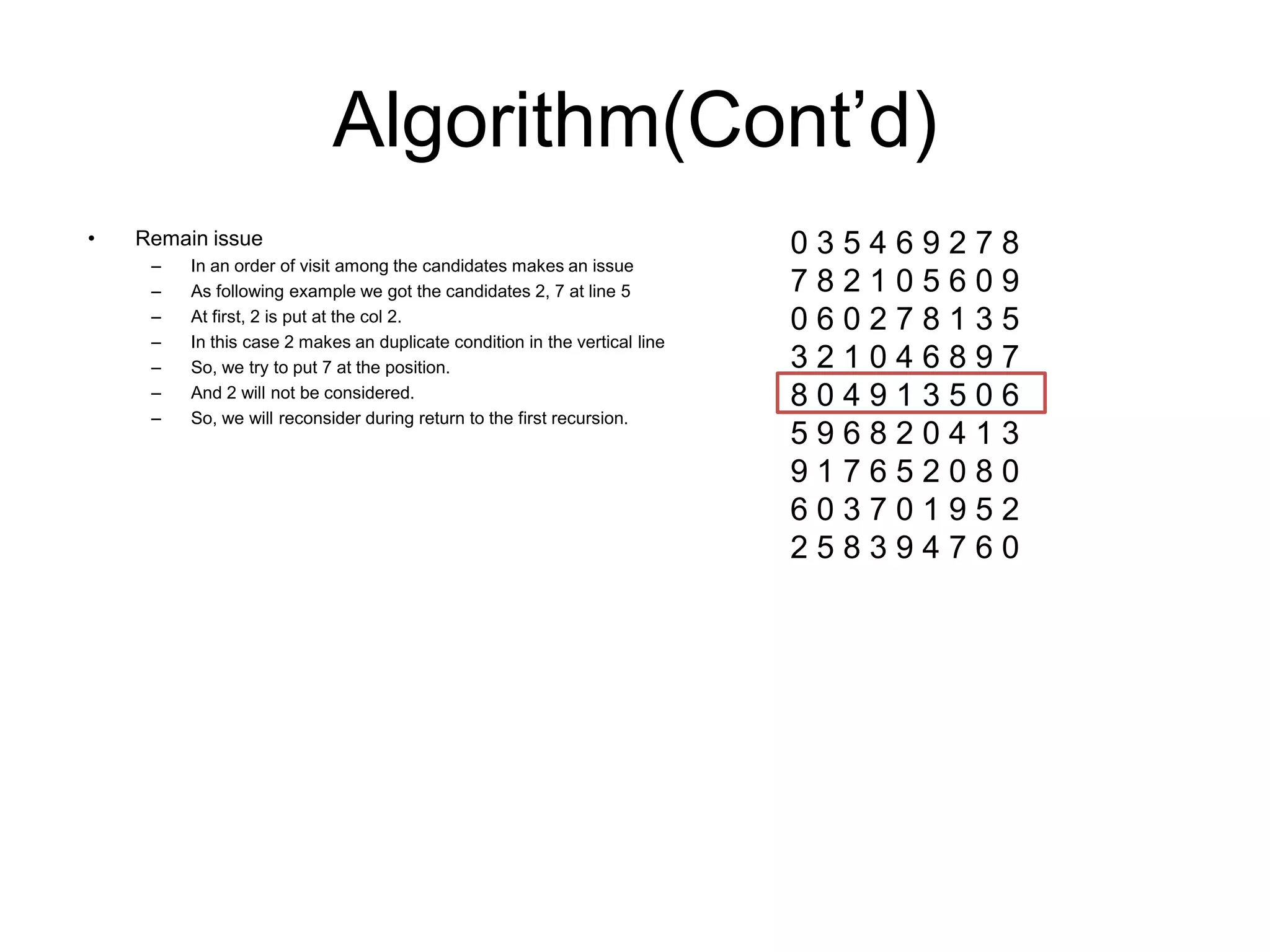 Algorithm(Cont’d)
•

Remain issue
–
–
–
–
–
–
–

In an order of visit among the candidates makes an issue
As following example we got the candidates 2, 7 at line 5
At first, 2 is put at the col 2.
In this case 2 makes an duplicate condition in the vertical line
So, we try to put 7 at the position.
And 2 will not be considered.
So, we will reconsider during return to the first recursion.

035469278
782105609
060278135
321046897
804913506
596820413
917652080
603701952
258394760

 