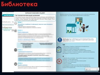 Библиотека
 