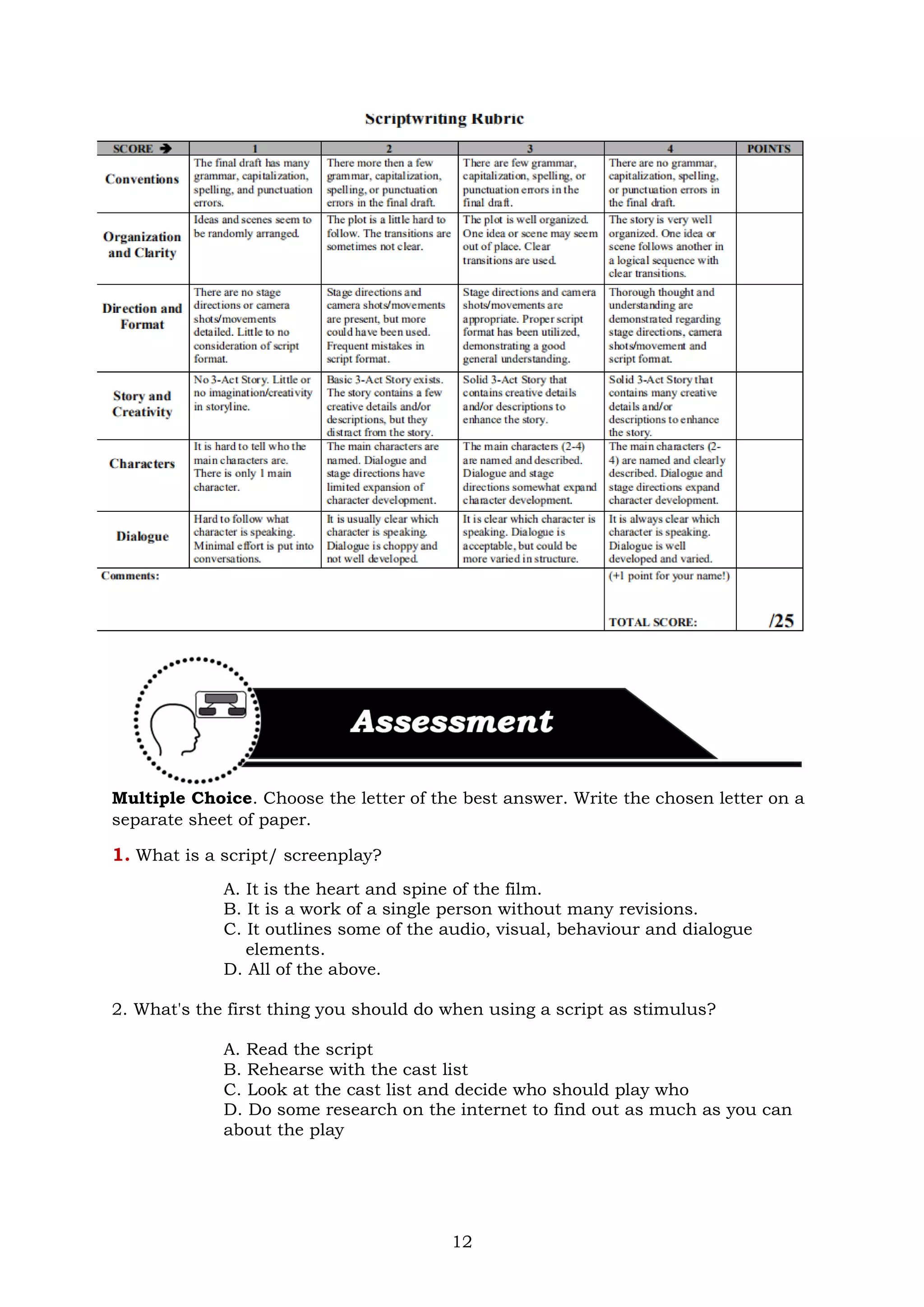 12
Multiple Choice. Choose the letter of the best answer. Write the chosen letter on a
separate sheet of paper.
1. What is a script/ screenplay?
A. It is the heart and spine of the film.
B. It is a work of a single person without many revisions.
C. It outlines some of the audio, visual, behaviour and dialogue
elements.
D. All of the above.
2. What's the first thing you should do when using a script as stimulus?
A. Read the script
B. Rehearse with the cast list
C. Look at the cast list and decide who should play who
D. Do some research on the internet to find out as much as you can
about the play
 