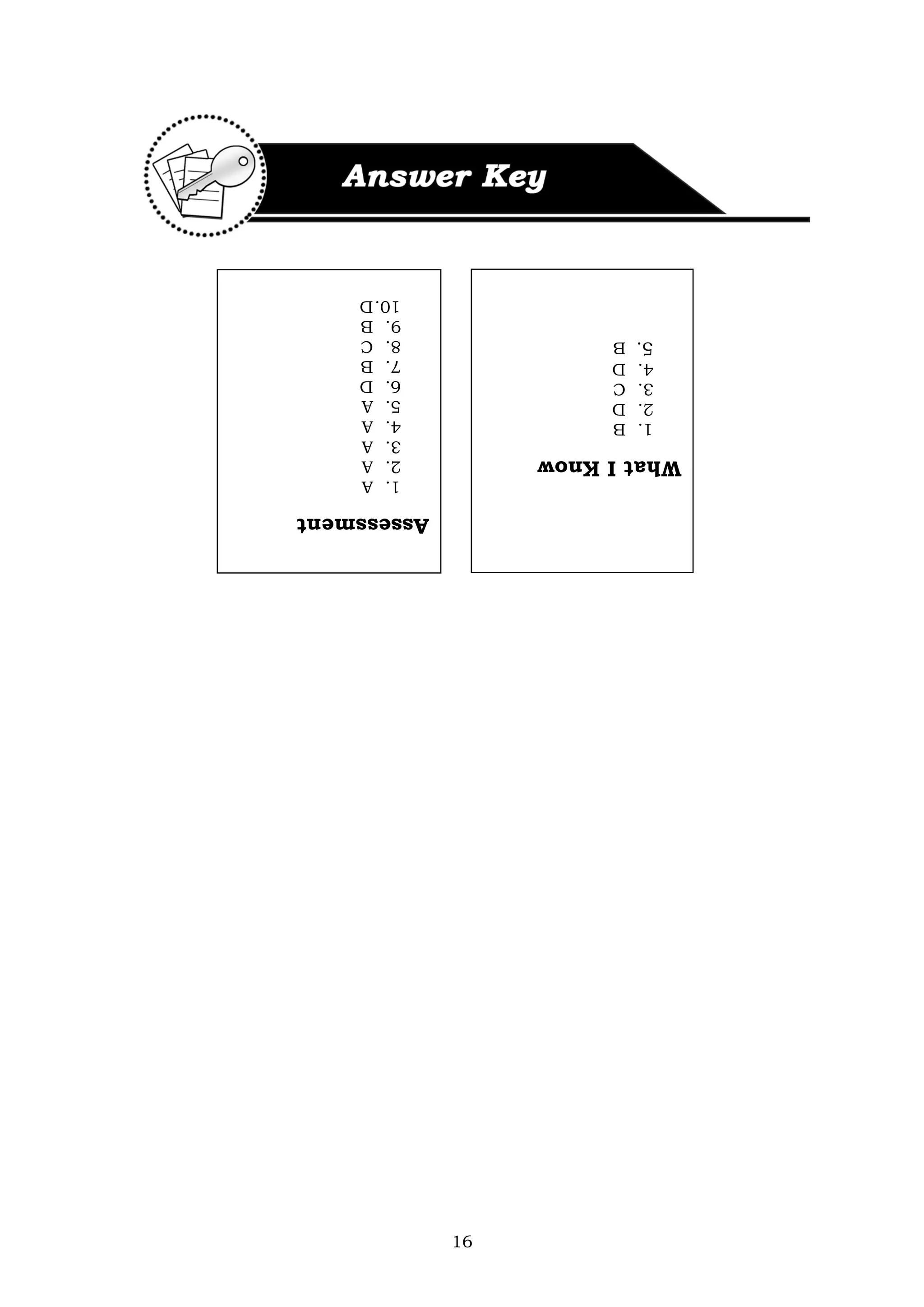 16
WhatIKnow
1.B
2.D
3.C
4.D
5.B
Assessment
1.A
2.A
3.A
4.A
5.A
6.D
7.B
8.C
9.B
10.D
 