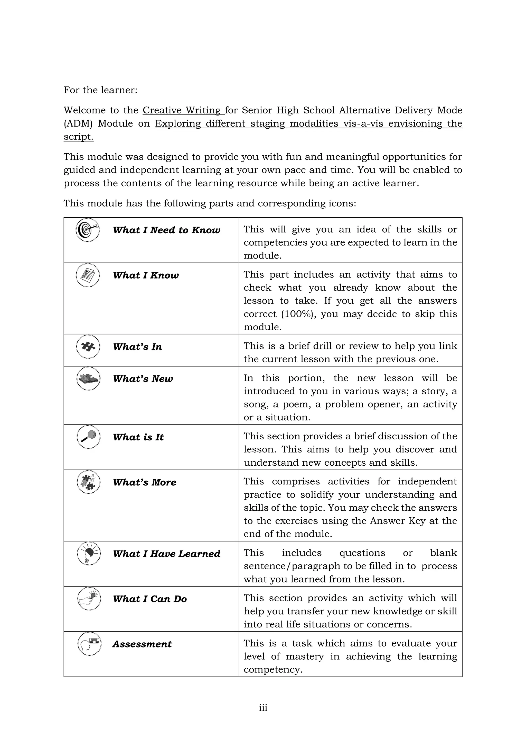 iii
For the learner:
Welcome to the Creative Writing for Senior High School Alternative Delivery Mode
(ADM) Module on Exploring different staging modalities vis-a-vis envisioning the
script.
This module was designed to provide you with fun and meaningful opportunities for
guided and independent learning at your own pace and time. You will be enabled to
process the contents of the learning resource while being an active learner.
This module has the following parts and corresponding icons:
What I Need to Know This will give you an idea of the skills or
competencies you are expected to learn in the
module.
What I Know This part includes an activity that aims to
check what you already know about the
lesson to take. If you get all the answers
correct (100%), you may decide to skip this
module.
What’s In This is a brief drill or review to help you link
the current lesson with the previous one.
What’s New In this portion, the new lesson will be
introduced to you in various ways; a story, a
song, a poem, a problem opener, an activity
or a situation.
What is It This section provides a brief discussion of the
lesson. This aims to help you discover and
understand new concepts and skills.
What’s More This comprises activities for independent
practice to solidify your understanding and
skills of the topic. You may check the answers
to the exercises using the Answer Key at the
end of the module.
What I Have Learned This includes questions or blank
sentence/paragraph to be filled in to process
what you learned from the lesson.
What I Can Do This section provides an activity which will
help you transfer your new knowledge or skill
into real life situations or concerns.
Assessment This is a task which aims to evaluate your
level of mastery in achieving the learning
competency.
 