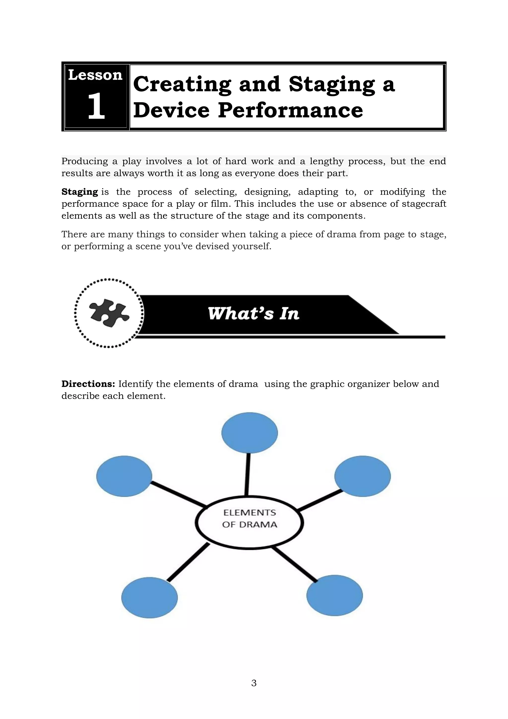 3
Lesson
1
Creating and Staging a
Device Performance
Producing a play involves a lot of hard work and a lengthy process, but the end
results are always worth it as long as everyone does their part.
Staging is the process of selecting, designing, adapting to, or modifying the
performance space for a play or film. This includes the use or absence of stagecraft
elements as well as the structure of the stage and its components.
There are many things to consider when taking a piece of drama from page to stage,
or performing a scene you’ve devised yourself.
Directions: Identify the elements of drama using the graphic organizer below and
describe each element.
 