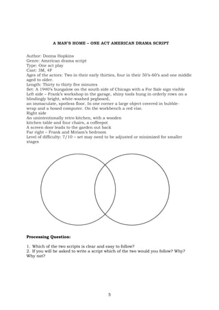 5
A MAN’S HOME – ONE ACT AMERICAN DRAMA SCRIPT
Author: Donna Hopkins
Genre: American drama script
Type: One act play
Cast: 3M, 4F
Ages of the actors: Two in their early thirties, four in their 50’s-60’s and one middle
aged to older.
Length: Thirty to thirty five minutes
Set: A 1940’s bungalow on the south side of Chicago with a For Sale sign visible
Left side – Frank’s workshop in the garage, shiny tools hung in orderly rows on a
blindingly bright, white-washed pegboard,
an immaculate, spotless floor. In one corner a large object covered in bubble-
wrap and a boxed computer. On the workbench a red vise.
Right side
An unintentionally retro kitchen, with a wooden
kitchen table and four chairs, a coffeepot
A screen door leads to the garden out back
Far right – Frank and Miriam’s bedroom
Level of difficulty: 7/10 – set may need to be adjusted or minimized for smaller
stages
Processing Question:
1. Which of the two scripts is clear and easy to follow?
2. If you will be asked to write a script which of the two would you follow? Why?
Why not?
 