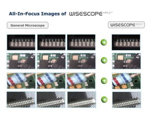 All-In-Focus Images of
General Microscope
 