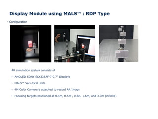 Display Module using MALS™ : RDP Type
• Configuration
AR simulation system consists of
• AMOLED SONY ECX335AF-7 0.7” Displays
• MALS™ Vari-focal Units
• 4M Color Camera is attached to record AR Image
• Focusing targets positioned at 0.4m, 0.5m , 0.8m, 1.6m, and 3.0m (infinite)
 