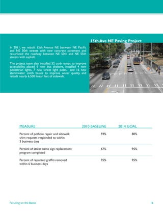 15th Ave NE Paving Project
In 2011, we rebuilt 15th Avenue NE between NE Paciﬁc
and NE 50th streets with new concrete pavement and
resurfaced the roadway between NE 50th and NE 55th
streets with asphalt.

The project team also installed 52 curb ramps to improve
accessibility, placed 6 new bus shelters, installed 4 new
pedestrian lights, 7 new street light poles, and 16 new
stormwater catch basins to improve water quality, and
rebuilt nearly 6,500 linear feet of sidewalk.




        MEASURE                                      2010 BASELINE        2014 GOAL

        Percent of pothole repair and sidewalk                   59%             80%
        shim requests responded to within
        3 business days

        Percent of street name sign replacement                  67%             95%
        program completed

        Percent of reported grafﬁti removed                      95%             95%
        within 6 business days




Focusing on the Basics                                                                   16
 
