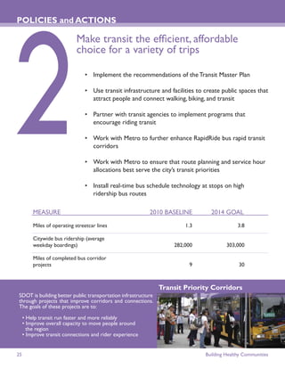 POLICIES and ACTIONS

                            Make transit the efﬁcient, affordable
                            choice for a variety of trips

                                • Implement the recommendations of the Transit Master Plan

                                • Use transit infrastructure and facilities to create public spaces that
                                  attract people and connect walking, biking, and transit

                                • Partner with transit agencies to implement programs that
                                  encourage riding transit

                                • Work with Metro to further enhance RapidRide bus rapid transit
                                  corridors

                                • Work with Metro to ensure that route planning and service hour
                                  allocations best serve the city’s transit priorities

                                • Install real-time bus schedule technology at stops on high
                                  ridership bus routes

         MEASURE                                          2010 BASELINE          2014 GOAL

         Miles of operating streetcar lines                            1.3                   3.8

         Citywide bus ridership (average
         weekday boardings)                                        282,000              303,000

         Miles of completed bus corridor
         projects                                                        9                   30



                                                               Transit Priority Corridors
SDOT is building better public transportation infrastructure
through projects that improve corridors and connections.
The goals of these projects are to:

     • Help transit run faster and more reliably
     • Improve overall capacity to move people around
       the region
     • Improve transit connections and rider experience


25                                                                             Building Healthy Communities
 