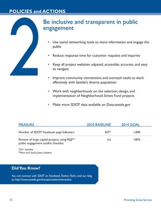 POLICIES and ACTIONS

                                Be inclusive and transparent in public
                                engagement

                                     • Use social networking tools to share information and engage the
                                       public

                                     • Reduce response time for customer requests and inquiries

                                     • Keep all project websites udpated, accessible, accurate, and easy
                                       to navigate

                                     • Improve community connections and outreach tools to work
                                       effectively with Seattle’s diverse population

                                     • Work with neighborhoods on the selection, design, and
                                       implementation of Neighborhood Street Fund projects

                                     • Make more SDOT data available on Data.seattle.gov




      MEASURE                                                  2010 BASELINE          2014 GOAL

      Number of SDOT Facebook page followers                               457*                1,000

      Percent of large capital projects using RSJI**                        n/a                100%
      public engagement toolkit checklist
      *2011 baseline
      **Race and Social Justice Initiative




 Did You Know?
 You can connect with SDOT on Facebook,Twitter, Flickr, and our blog
 at http://www.seattle.gov/transportation/interactive.




41                                                                                      Providing Great Service
 