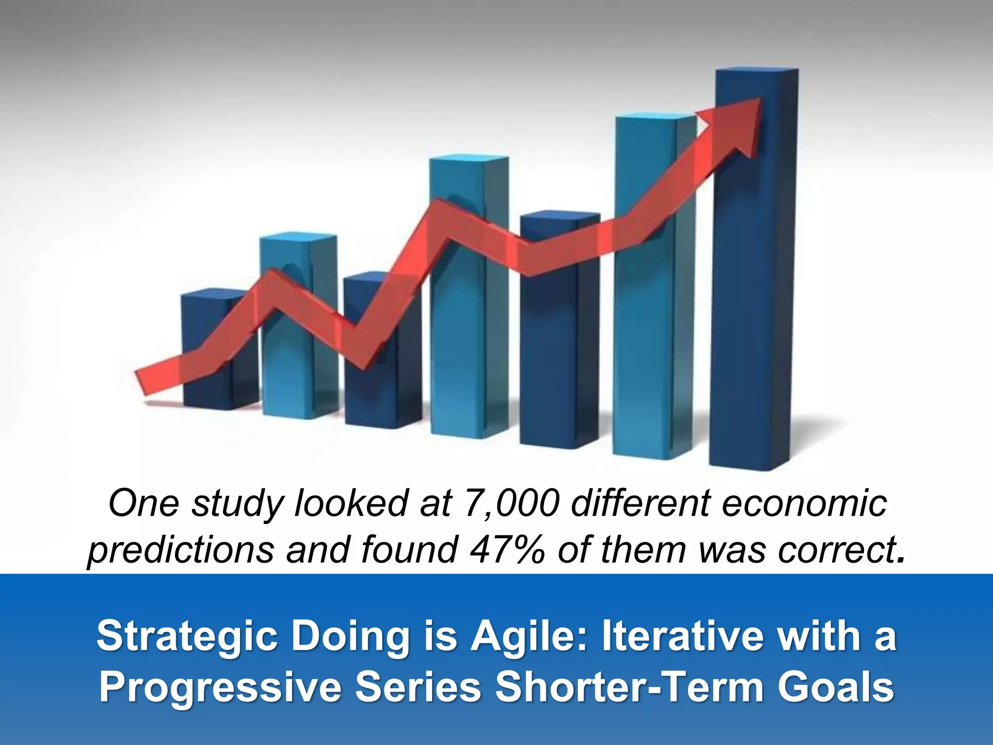 Strategic Doing is Agile: Iterative with a
Progressive Series Shorter-Term Goals
One study looked at 7,000 different economic
predictions and found 47% of them was correct.
 