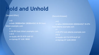 [Second-Offer]
v=0
o=bob 2808844564 2808844565 IN IP4 host.
biloxi.example.com
s=
c=IN IP4 host.biloxi.example.com
t=0 0
m=audio 49170 RTP/AVP 97
a=rtpmap:97 iLBC/8000
Hold and Unhold
[Second-Answer]
v=0
o=alice 2890844526 2890844527 IN IP4
host.atlanta.example.com
s=
c=IN IP4 host.atlanta.example.com
t=0 0
m=audio 49178 RTP/AVP 97
a=rtpmap:97 iLBC/8000
 