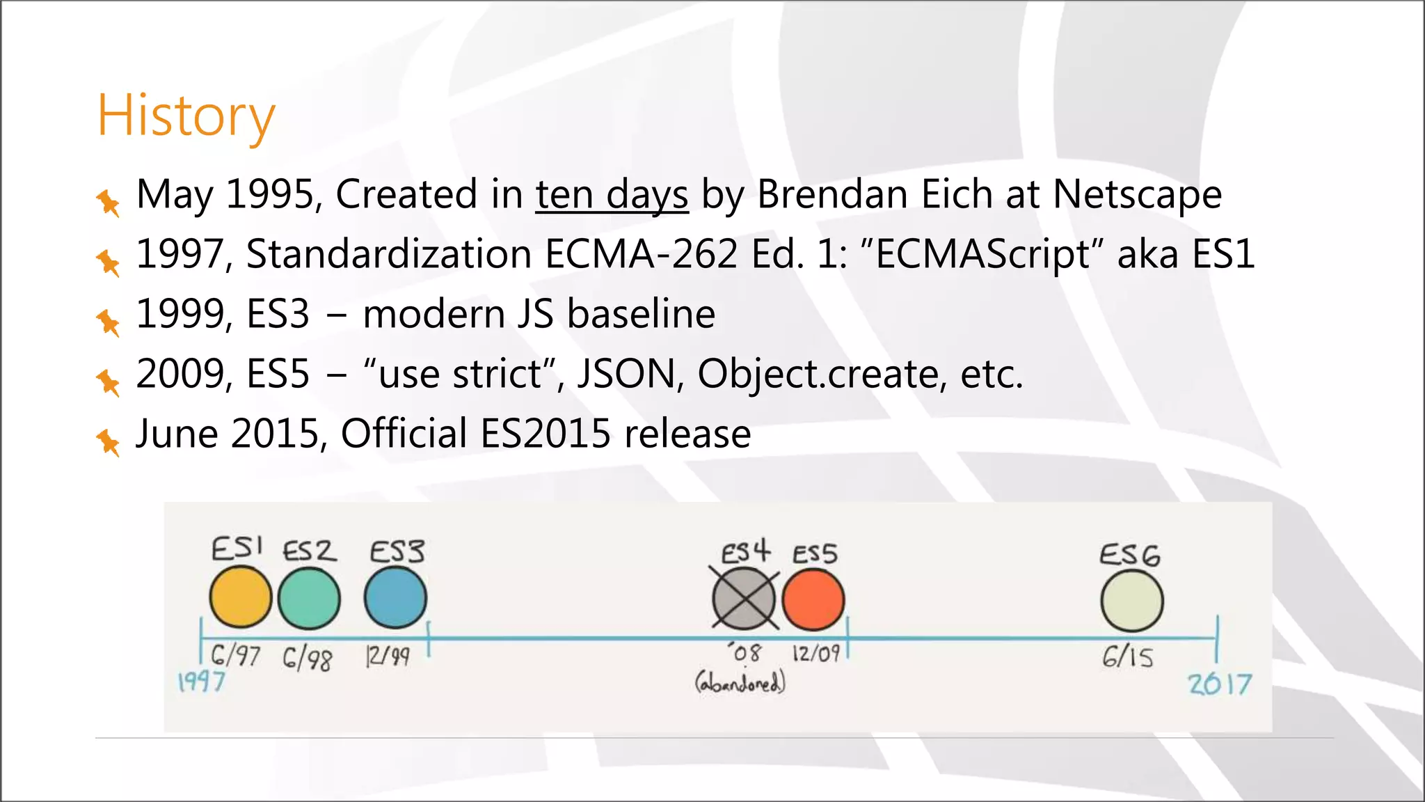 History
May 1995, Created in ten days by Brendan Eich at Netscape
1997, Standardization ECMA-262 Ed. 1: ”ECMAScript” aka ES1
1999, ES3 − modern JS baseline
2009, ES5 − “use strict”, JSON, Object.create, etc.
June 2015, Official ES2015 release
 