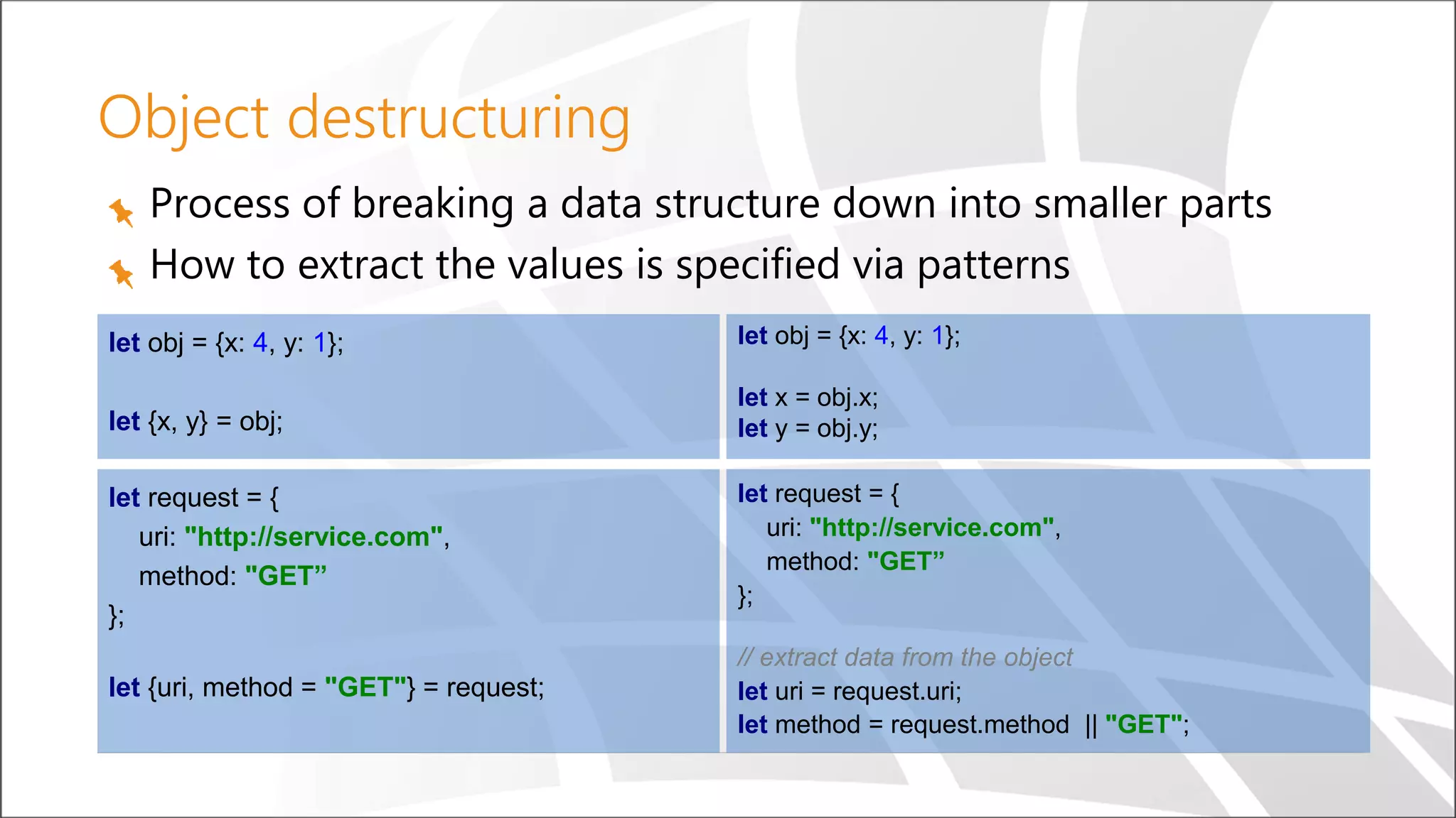 Object destructuring
Process of breaking a data structure down into smaller parts
How to extract the values is specified via patterns
let request = {
uri: "http://service.com",
method: "GET”
};
let {uri, method = "GET"} = request;
let request = {
uri: "http://service.com",
method: "GET”
};
// extract data from the object
let uri = request.uri;
let method = request.method || "GET";
let obj = {x: 4, y: 1};
let {x, y} = obj;
let obj = {x: 4, y: 1};
let x = obj.x;
let y = obj.y;
 