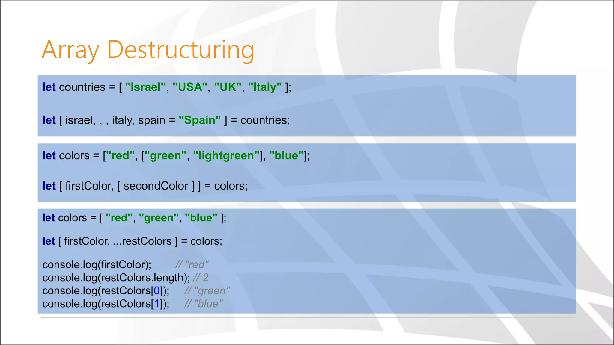 Array Destructuring
let colors = ["red", ["green", "lightgreen"], "blue"];
let [ firstColor, [ secondColor ] ] = colors;
let colors = [ "red", "green", "blue" ];
let [ firstColor, ...restColors ] = colors;
console.log(firstColor); // "red”
console.log(restColors.length); // 2
console.log(restColors[0]); // "green”
console.log(restColors[1]); // "blue"
let countries = [ "Israel", "USA", "UK", "Italy" ];
let [ israel, , , italy, spain = "Spain" ] = countries;
 