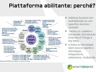 Osservatorio Politecnico di Milano su Internet of Things 
Piattaforma abilitante: perché? 
#indirizza funzioni non vertica...