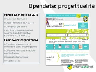 Opendata: progettualità 
Portale Open Data dal 2010 
#Framework Normativo 
#Legge Regionale (L.R 23 /11) 
#Linee guida per...