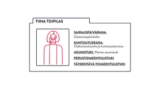 YLEIS-
TURVA
SAIRAUSPÄIVÄRAHA:
Osasairauspäiväraha
KUNTOUTUSRAHA:
Osakuntoutusraha ja kuntoutuskorotus
ASUMISTUKI: Yleinen asumistuki
PERUSTOIMEENTULOTUKI
TÄYDENTÄVÄ TOIMEENTULOTUKI
TIINA TOIPILAS
 