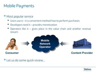 Mobile Payments
Most popular service

•
•
•

Users use it – it is convenient method how to perform purchases
Developers need it – provides monetization
Operators like it – gives place in the value chain and another revenue
stream
Mobile
Network
Mobile Network
Operator
Operator

Consumer

Let us do some quick review…

Content Provider

 