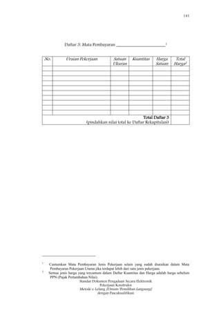 141
Standar Dokumen Pengadaan Secara Elektronik
Pekerjaan Konstruksi
Metode e-Lelang [Umum/Pemilihan Langsung]
dengan Pascakualifikasi
Daftar 3: Mata Pembayaran ______________________1
No. Uraian Pekerjaan Satuan
Ukuran
Kuantitas Harga
Satuan
Total
Harga2
Total Daftar 3
(pindahkan nilai total ke Daftar Rekapitulasi)
1
Cantumkan Mata Pembayaran Jenis Pekerjaan selain yang sudah diuraikan dalam Mata
Pembayaran Pekerjaan Utama jika terdapat lebih dari satu jenis pekerjaan.
2
Semua jenis harga yang tercantum dalam Daftar Kuantitas dan Harga adalah harga sebelum
PPN (Pajak Pertambahan Nilai).
 