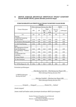 68
Standar Dokumen Pengadaan Secara Elektronik
Pekerjaan Konstruksi
Metode e-Lelang [Umum/Pemilihan Langsung]
dengan Pascakualifikasi
H. [BENTUK FORMULIR REKAPITULASI PERHITUNGAN TINGKAT KOMPONEN
DALAM NEGERI (TKDN), apabila diberikan preferensi harga]
FORMULIR REKAPITULASI PERHITUNGAN TINGKAT KOMPONEN DALAM NEGERI
(TKDN)
Uraian Pekerjaan
Nilai Gabungan Barang/Jasa (Rp) TKDN
DN LN
Total Barang/
Jasa
GabunganRibu
Rp
%
KDN
(1) (2) (3) (4) (5) (6) (7)
Barang
I. Material Langsung
(Bahan baku) (1A) (1B) (1C) (1D) (1E) (1F)
II. Peralatan (Barang jadi) (2A) (2B) (2C) (2D) (2E) (2F)
A. Sub Total Barang (3A) (3B) (3C) (3D) (3E) (3F)
Jasa
III. Manajemen Proyek
dan Perekayasaan (4A) (4B) (4C) (4D) (4E) (4F)
IV. Alat Kerja / Fasilitas
Kerja (5A) (5B) (5C) (5D) (5E) (5F)
V. Konstruksi dan
Fabrikasi (6A) (6B) (6C) (6D) (6E) (6F)
VI. Jasa Umum (7A) (7B) (7C) (7D) (7E) (7F)
B. Sub Total Jasa (8A) (8B) (8C) (8D) (8E) (8F)
C. TOTAL Biaya (A + B) (9A) (9B) (9C) (9D) (9E) (9F)
Formulasi perhitungan:
Nilai Barang Total (3C) - Nilai Barang Luar Negeri (3B)
Nilai Gabungan Barang dan Jasa (9C)
% TKDN (Gabungan
Barang dan Jasa)
= +
Nilai Jasa Total(8C) - Nilai Jasa Luar Negeri (8B)
Nilai Gabungan Barang dan Jasa (9C)
__________ [tempat], __ [tanggal] __________ [bulan] 20__ [tahun]
[tanda tangan]
[nama wakil sah badan usaha/pemimpin kemitraan (KSO)/perorangan]
 