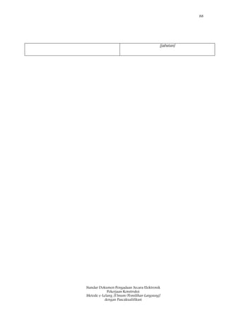 88
Standar Dokumen Pengadaan Secara Elektronik
Pekerjaan Konstruksi
Metode e-Lelang [Umum/Pemilihan Langsung]
dengan Pascakualifikasi
[jabatan]
 