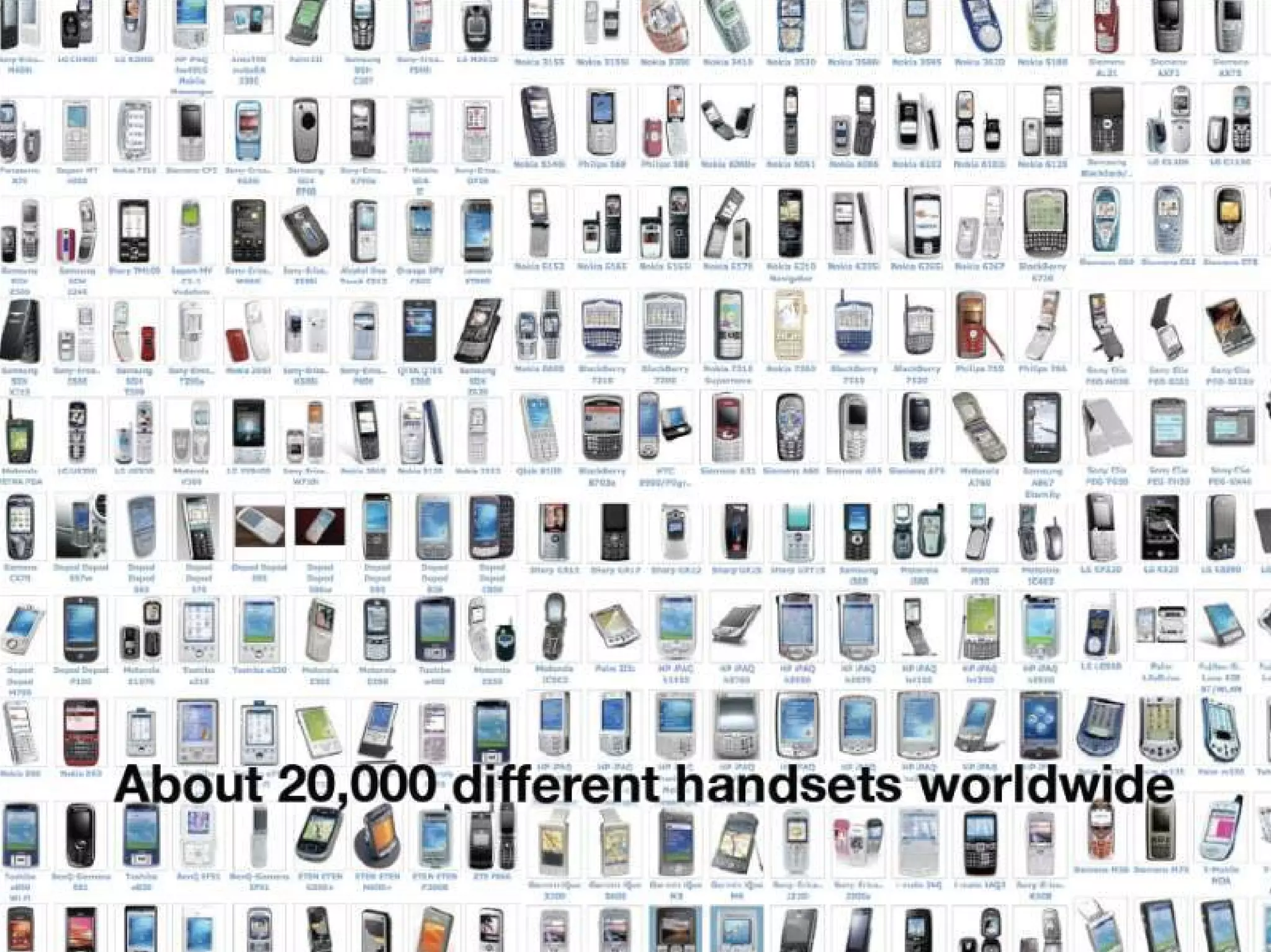 35
     © 2008 Alan Quayle
 