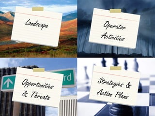Landscape                             Operator
                                          Activities



    Opportunities                        Strategies &
    & Threats                            Action Plans
2
                    © 2008 Alan Quayle
 