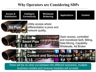 Why Operators are Considering SDPs

 Access &         Intelligent     Wholesale
                                                         Applications     Content
Distribution     Connectivity     Brokering


                     Utility access where
    Bit Pipe         differentiation is price and
                     network quality.

                                                         Open access, controlled
                                                         and monetized QoS, Billing,
                 Smart Pipe                              Data Mining, Capability
                                                         Wholesale, Ad Broker


                    Content and Service Provider

    There will be no clear cut between the different scenarios, multiple
   34
          business models and revenue modules will co-exist.
                                    © 2008 Alan Quayle
 