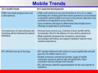 Mobile Trends

 