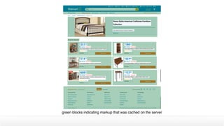 green blocks indicating markup that was cached on the server
 