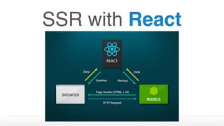 SSR with React
 