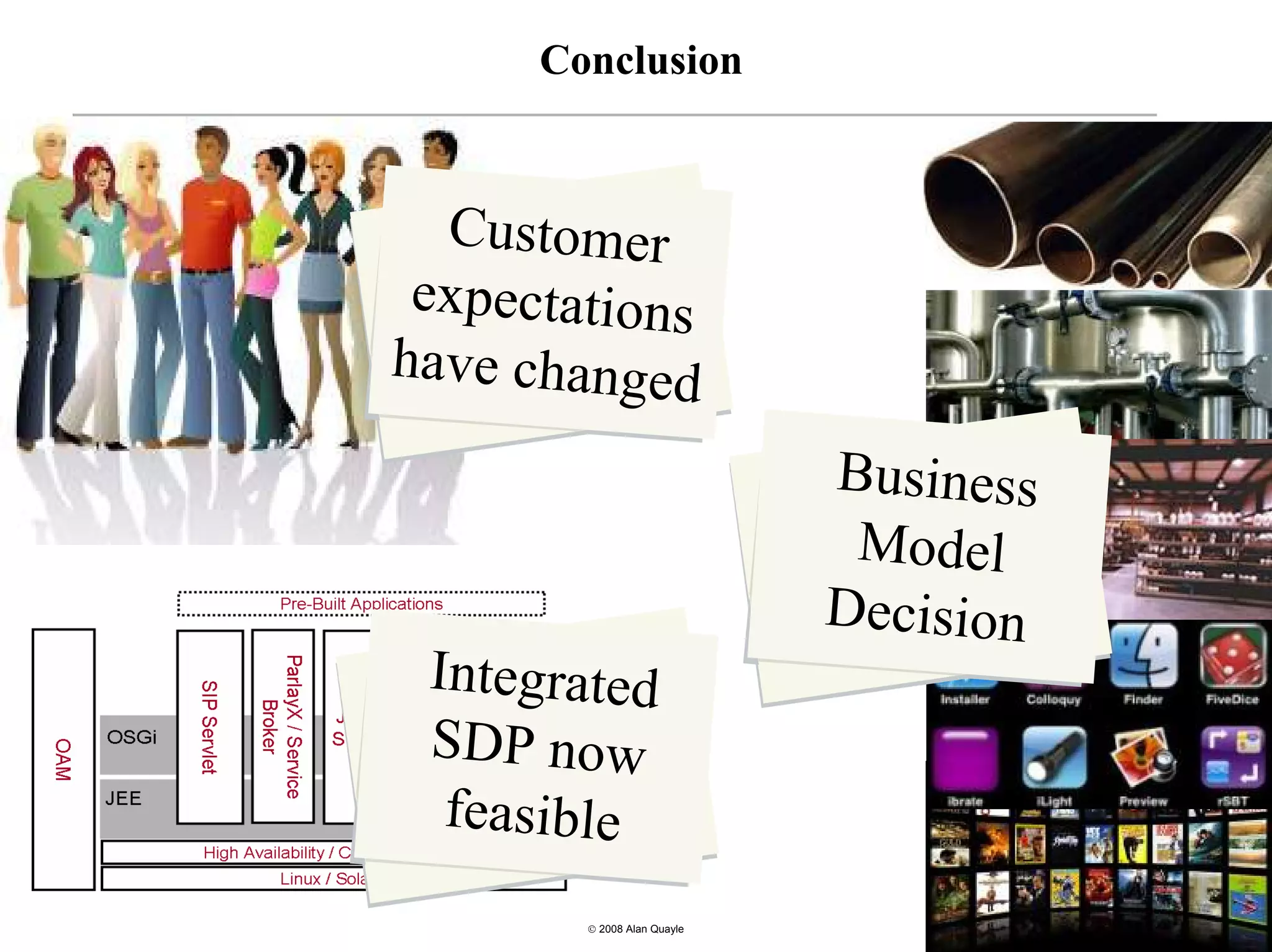 Conclusion



       Customer
      expectations
     have changed

                                  Business
                                   Model
                                  Decision
      Integrated
      SDP now
       feasible
17
             © 2008 Alan Quayle
 