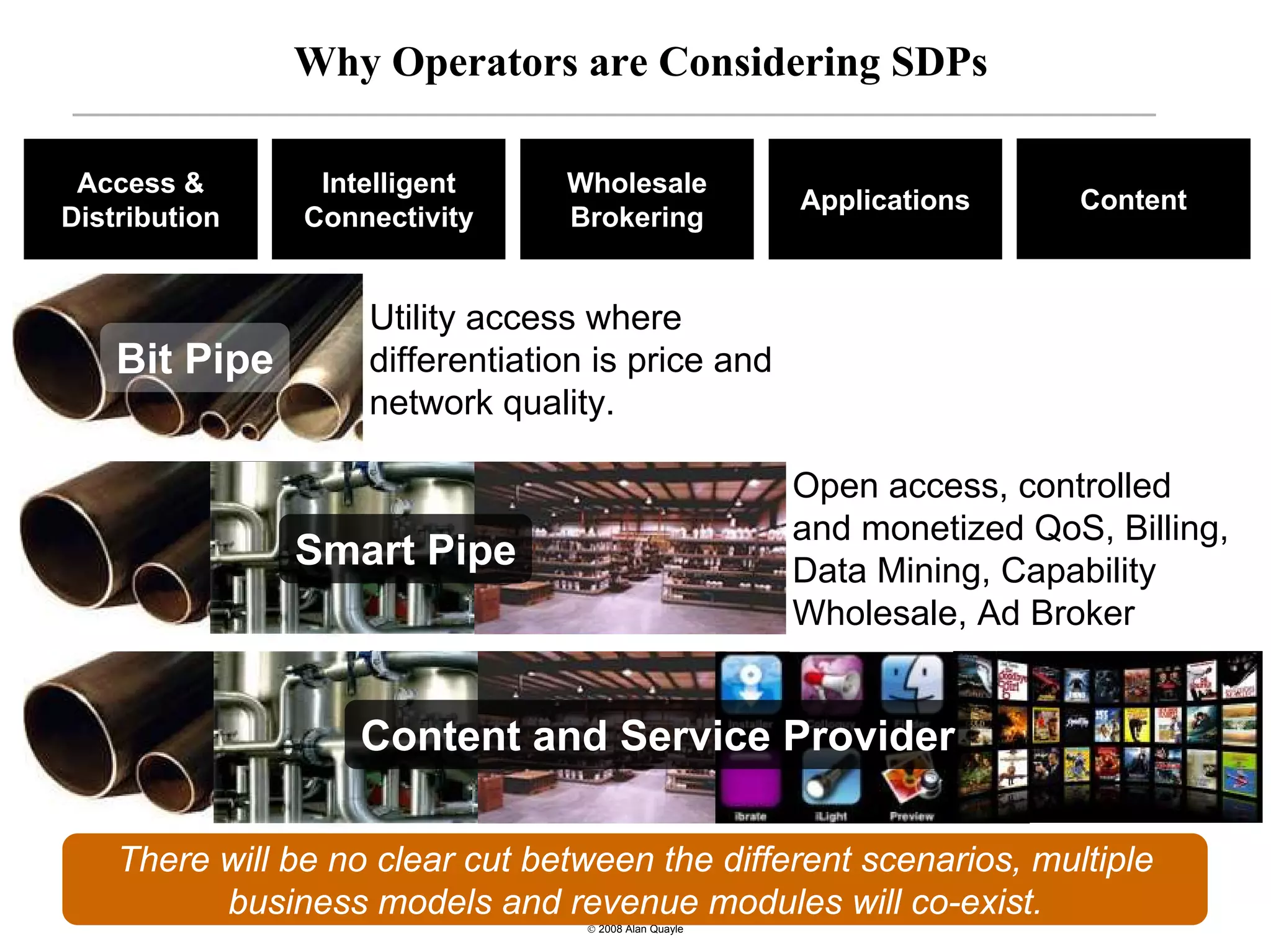 Why Operators are Considering SDPs

 Access &        Intelligent     Wholesale
                                                        Applications     Content
Distribution    Connectivity     Brokering


                    Utility access where
    Bit Pipe        differentiation is price and
                    network quality.

                                                        Open access, controlled
                                                        and monetized QoS, Billing,
               Smart Pipe                               Data Mining, Capability
                                                        Wholesale, Ad Broker


                   Content and Service Provider

    There will be no clear cut between the different scenarios, multiple
   7
          business models and revenue modules will co-exist.
                                   © 2008 Alan Quayle
 