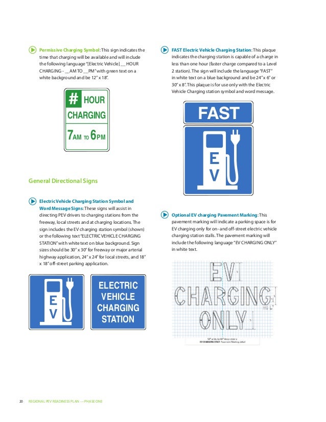 San Diego Regional Plugin Electric Vehicle Readiness Plan Phase One…