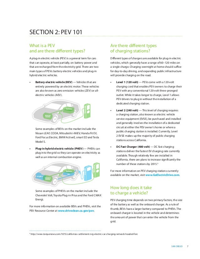 San Diego Regional Plugin Electric Vehicle Readiness Plan Phase One…