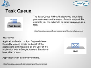 Task Queue 
The Task Queue PHP API allows you to run long 
processes outside the scope of a user request. For 
example you can schedule an email campaign as a 
task. 
https://developers.google.com/appengine/docs/php/taskqueue/ 
Mail PHP API 
Applications hosted on App Engine do have 
the ability to send emails on behalf of the 
applications administrators or any user of the 
application with a Google Account. Emails can 
have attachments. 
Applications can also receive emails. 
https://developers.google.com/appengine/docs/php/mail/ 
 