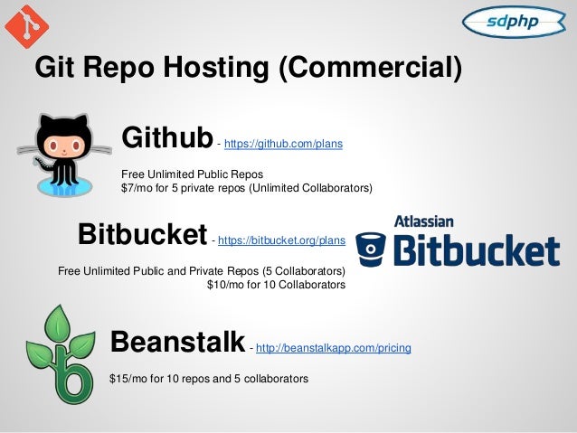 Bitbucket org Bitbucket org