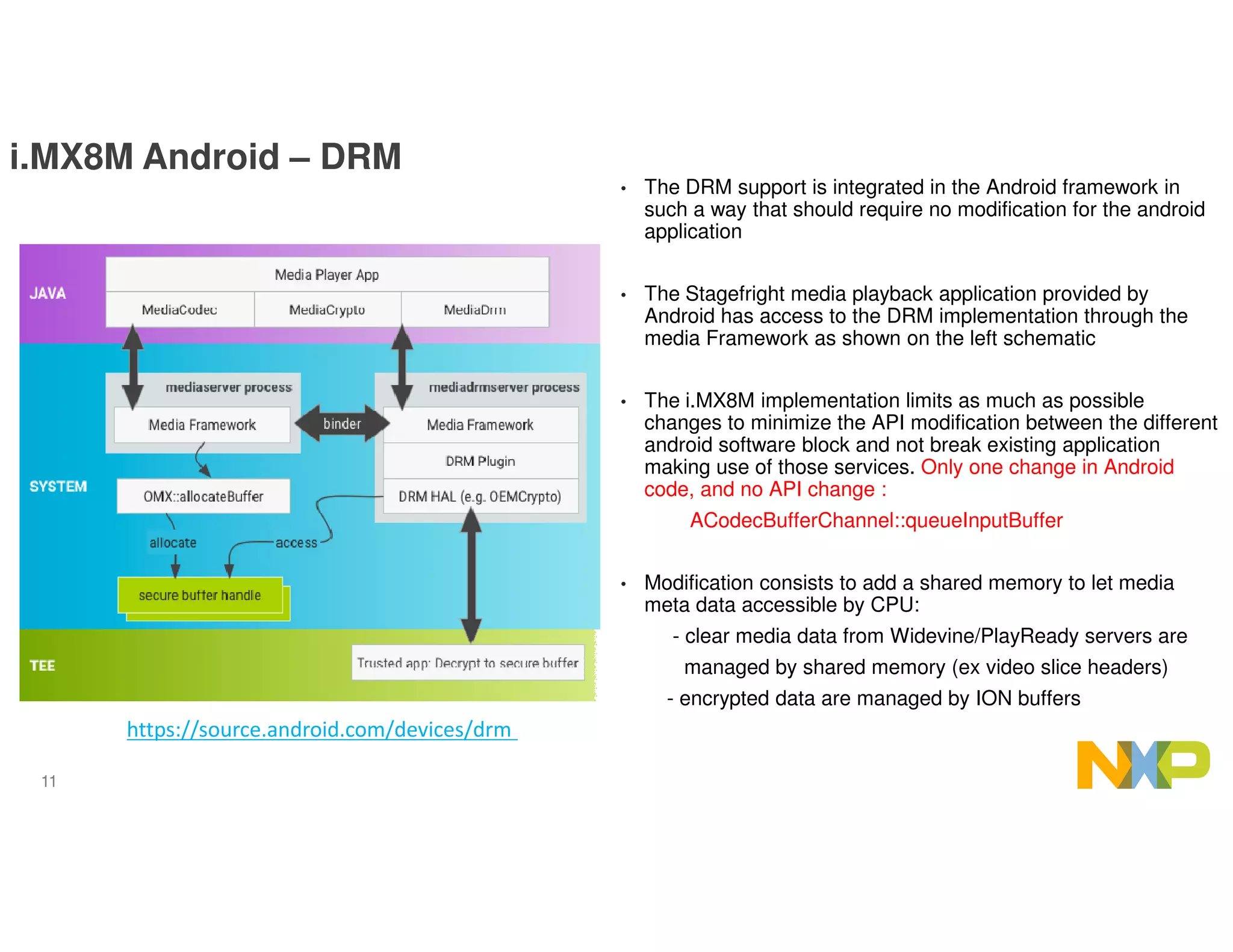11
i.MX8M Android – DRM
• The DRM support is integrated in the Android framework in
such a way that should require no modification for the android
application
• The Stagefright media playback application provided by
Android has access to the DRM implementation through the
media Framework as shown on the left schematic
• The i.MX8M implementation limits as much as possible
changes to minimize the API modification between the different
android software block and not break existing application
making use of those services. Only one change in Android
code, and no API change :
ACodecBufferChannel::queueInputBuffer
• Modification consists to add a shared memory to let media
meta data accessible by CPU:
- clear media data from Widevine/PlayReady servers are
managed by shared memory (ex video slice headers)
- encrypted data are managed by ION buffers
https://source.android.com/devices/drm
 