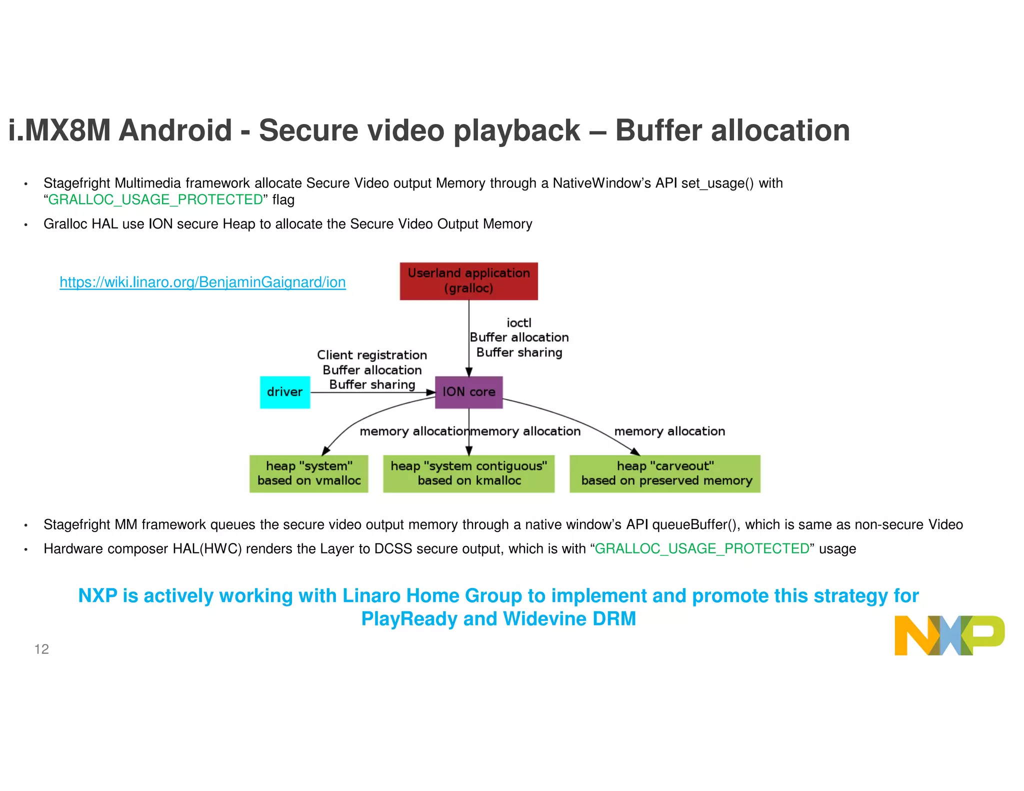 12
i.MX8M Android - Secure video playback – Buffer allocation
• Stagefright Multimedia framework allocate Secure Video output Memory through a NativeWindow’s API set_usage() with
“GRALLOC_USAGE_PROTECTED” flag
• Gralloc HAL use ION secure Heap to allocate the Secure Video Output Memory
• Stagefright MM framework queues the secure video output memory through a native window’s API queueBuffer(), which is same as non-secure Video
• Hardware composer HAL(HWC) renders the Layer to DCSS secure output, which is with “GRALLOC_USAGE_PROTECTED” usage
https://wiki.linaro.org/BenjaminGaignard/ion
NXP is actively working with Linaro Home Group to implement and promote this strategy for
PlayReady and Widevine DRM
 